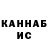 ТГК концентрат Kerrrist